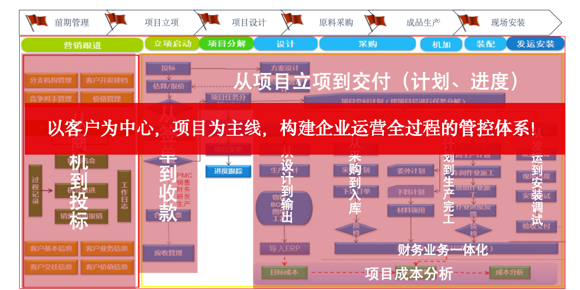 藍(lán)盾光電子股份