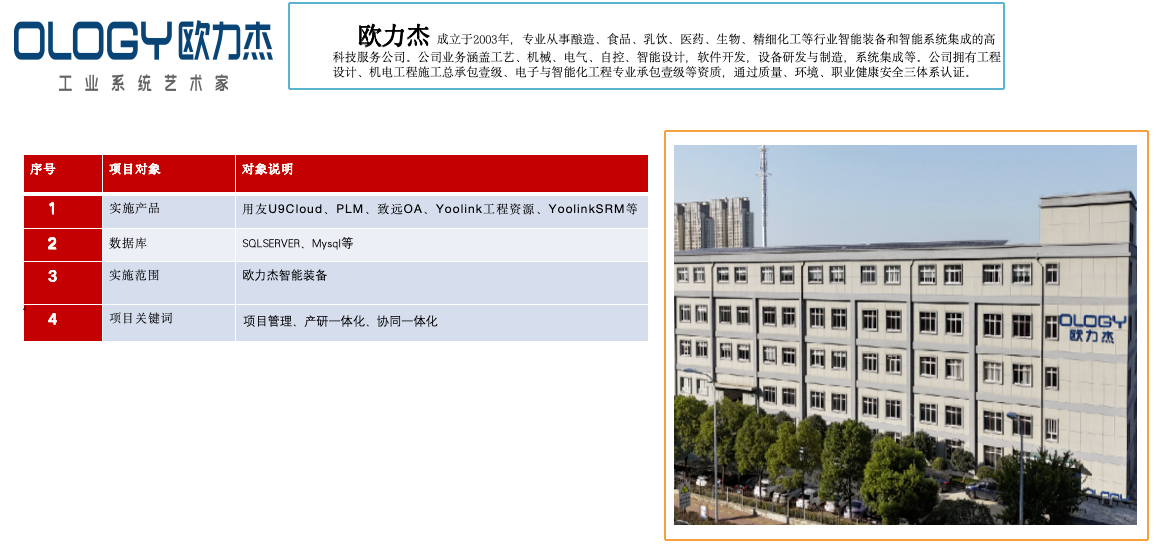 歐力杰智能裝備